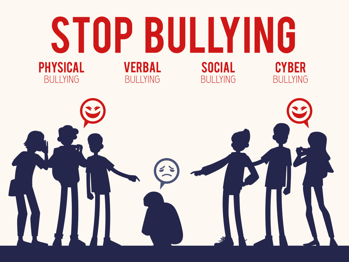Bullying Has Gotten Out of Hand in Chicago