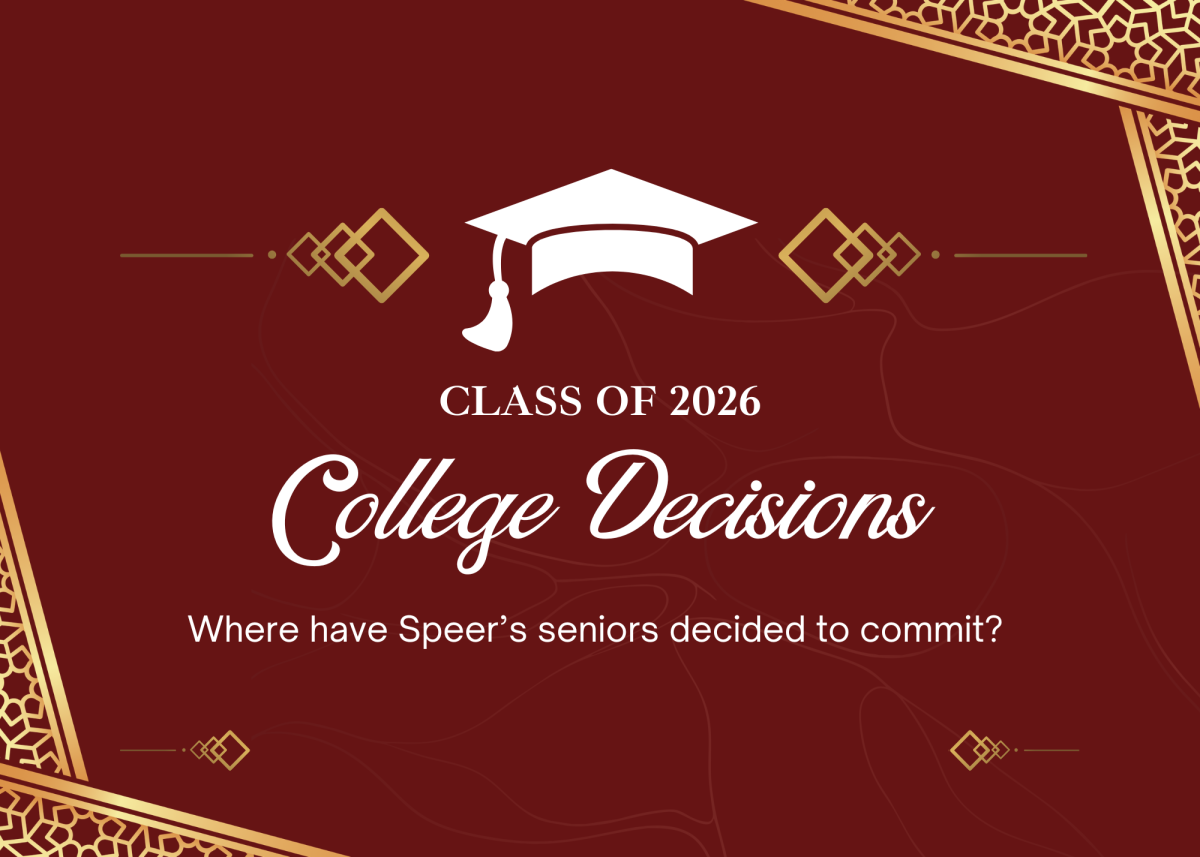 Senior Final College Decisions